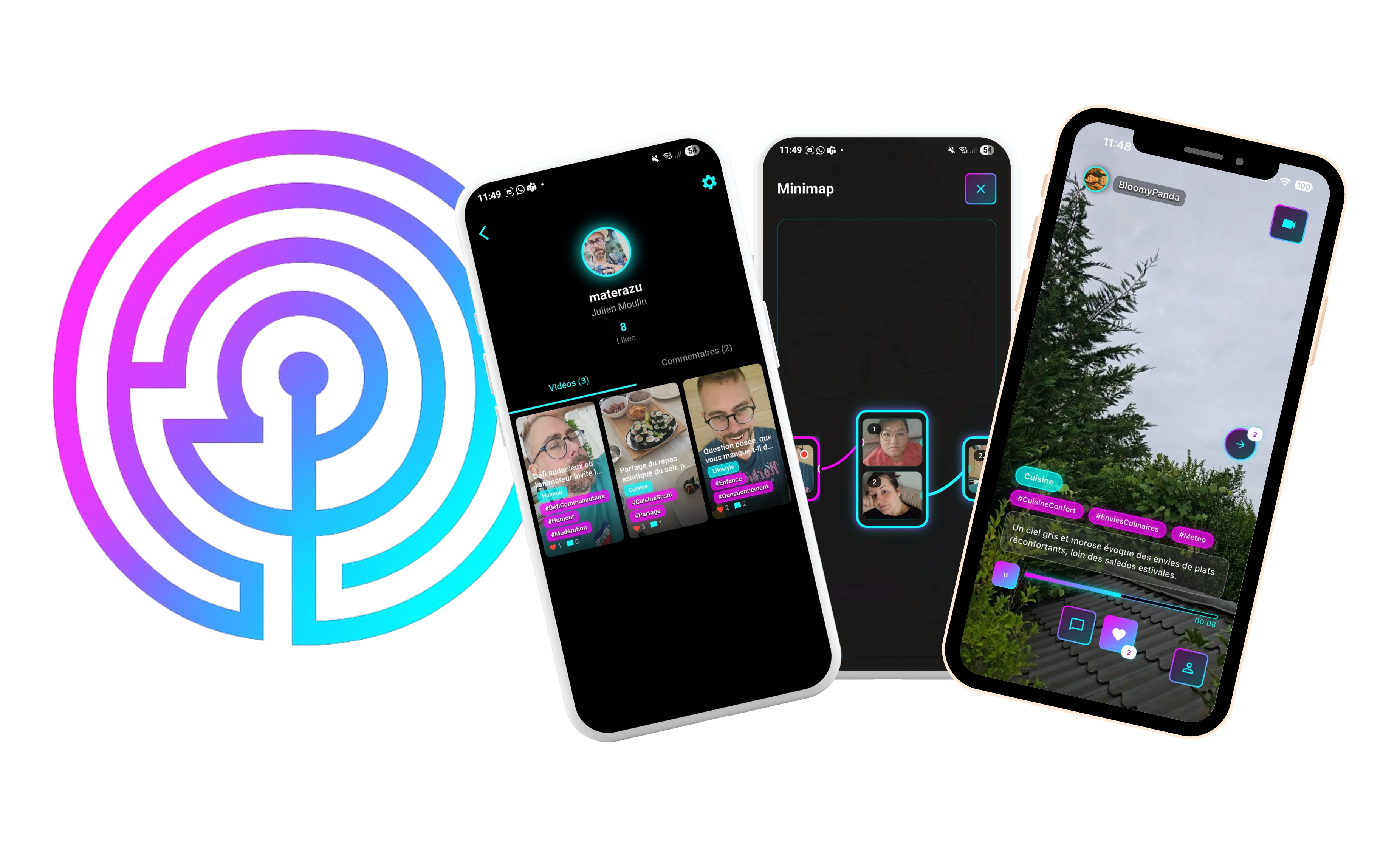 Daedal - Plateforme mobile réseau social